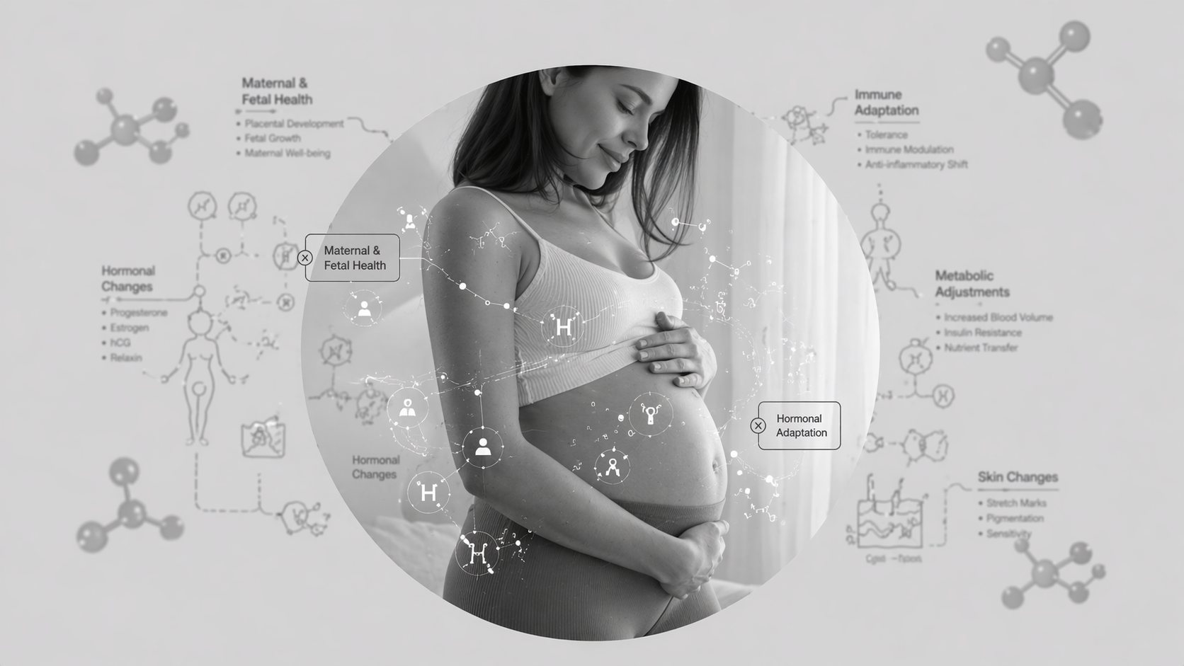 The Science of Skin and Hormones – Pregnancy and Beyond